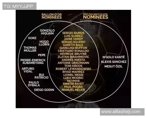 足球明星扫盲指南揭示他们背后的故事与成就