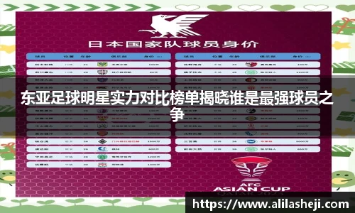 东亚足球明星实力对比榜单揭晓谁是最强球员之争