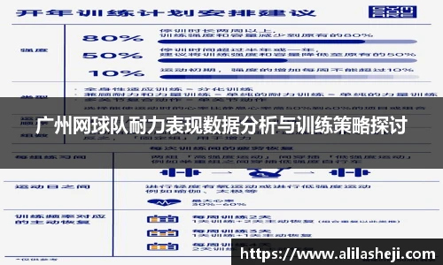 广州网球队耐力表现数据分析与训练策略探讨