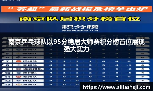 南京乒乓球队以95分稳居大师赛积分榜首位展现强大实力